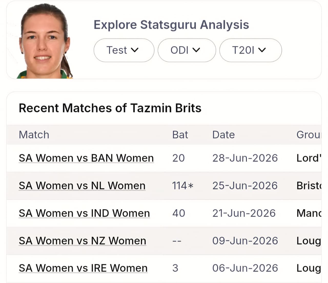 🚨 T20 WC Semi-Final: Emotions Nahi, Aaj Numbers Bolenge! | ENG-W vs SA-W Pattern Decode 🔓